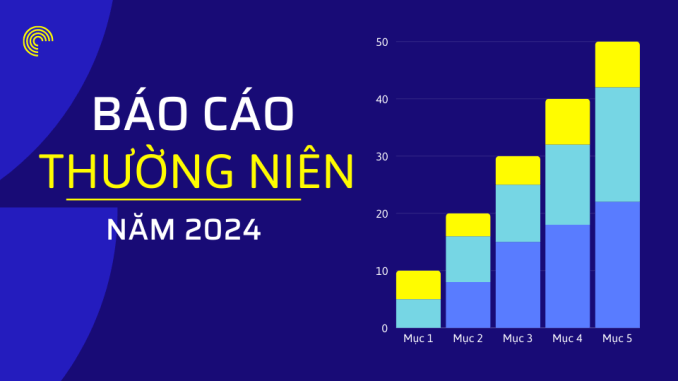 BÁO CÁO THƯỜNG NIÊN NĂM 2024 VỀ VIỆC THỰC HIỆN CÔNG KHAI